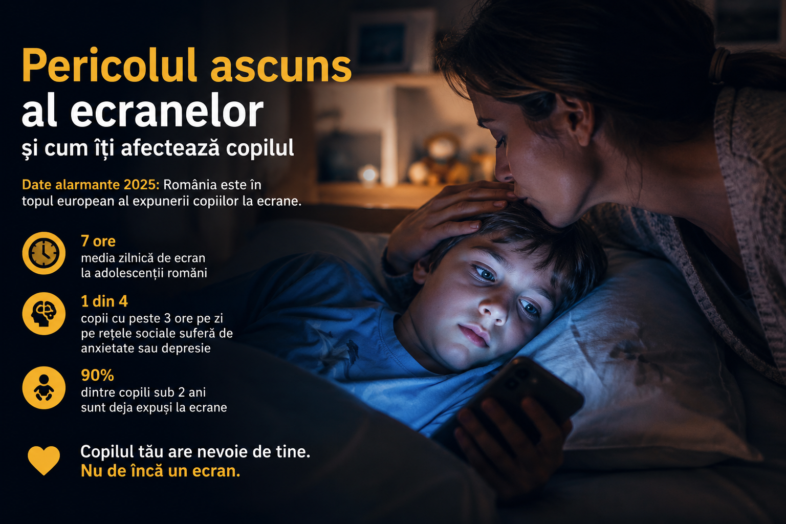 Ecranele - Pericolul ascuns: Generația cu ochii în telefon — ce nu vede nici un părinte despre cele 7 ore zilnice care fură copilăria și viitorul copiilor români